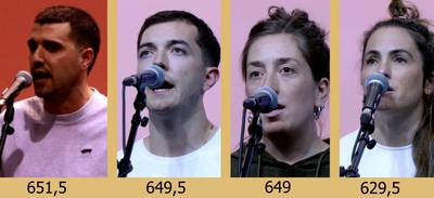 Etxebarriazarraga, Bizkarra, Uria eta Bartra Bizkaiko sailkapen buruan