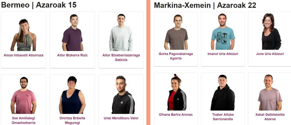 Bizkaiko bigarren itzuliko bi taldeak erabakita